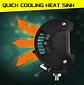 Neblinero 6 LED para Autos, Camionetas, Jeep, 18W 4 pulgadas 1800LM - Miniatura 7