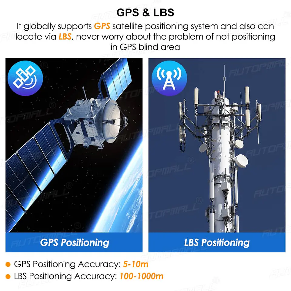 GPS Coban conexión 4G para autos control desde el celular 7