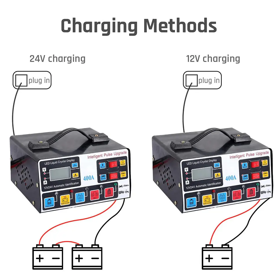 Cargador rápido de batería de alta potencia 400 amp completamente 5