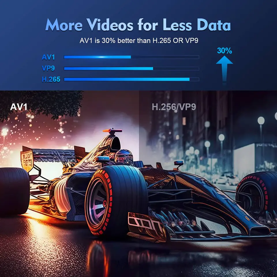 Liquidacion Proyector portátil 4K Cine en casa HY300 Android, altavoz 17