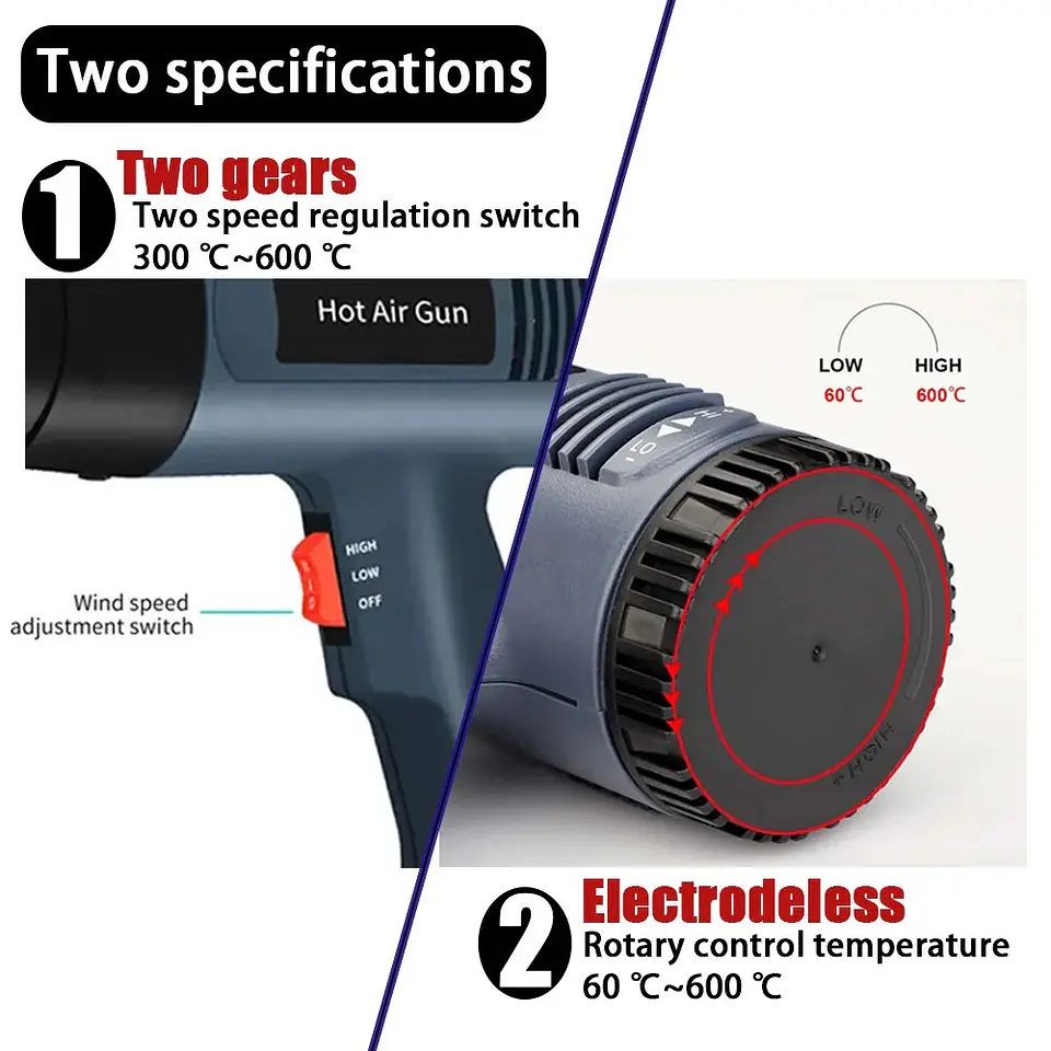 Pistola de calor regulable, pistola de aire caliente conexión 220v 9
