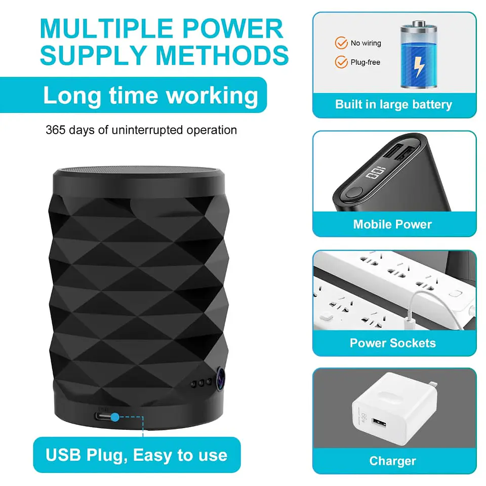 Exclusiva Parlante Altavoz Bluetooth con Mini Cámara HD 1080p – 7