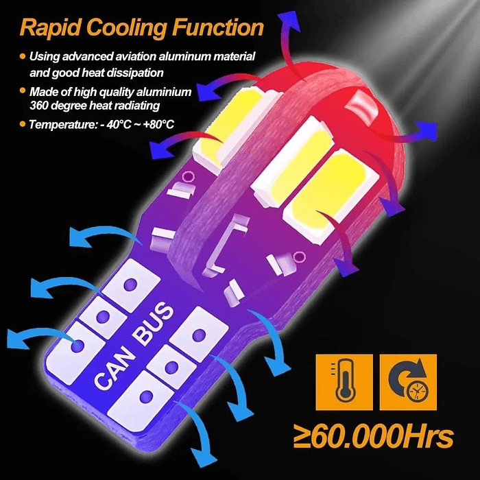 X10 unidades de Ampolletas led T10 W5W antierror canbus 8 led 12v blanco frio superbrillante 13