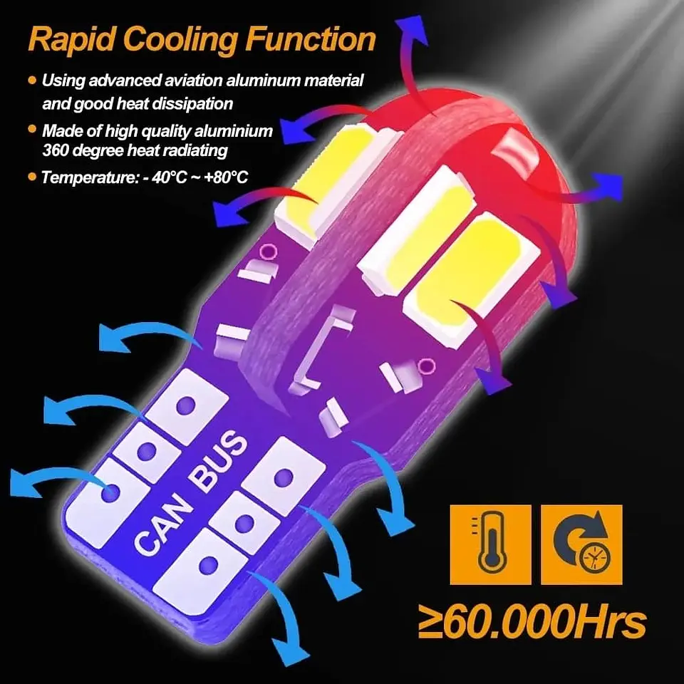 X10 unidades de Ampolletas led T10 W5W antierror canbus 8 led 12v 13