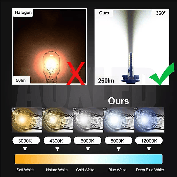 X10 unidades de Ampolletas led T10 W5W antierror canbus 24 led 12v blanco frio superbrillante 10