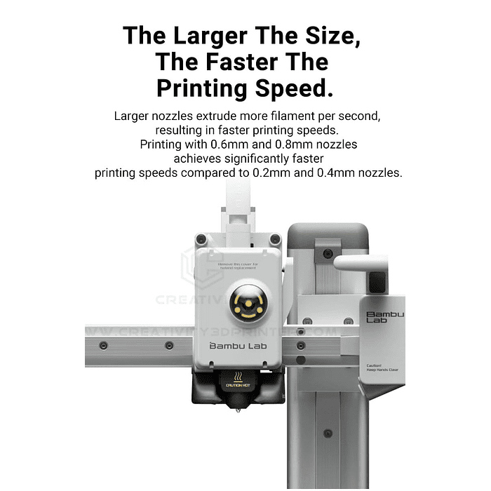 💥Oferta💥 Boquilla Nozzle 0.4mm Bambu Lab A1/A1 Mini de Acero Endurecido 12