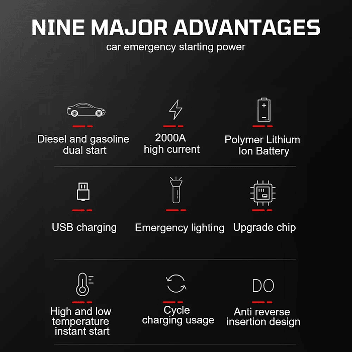 🌟Oferta especial🌟  Partidor inflador 12V portátil, arranque y energía auto de emergencia 10