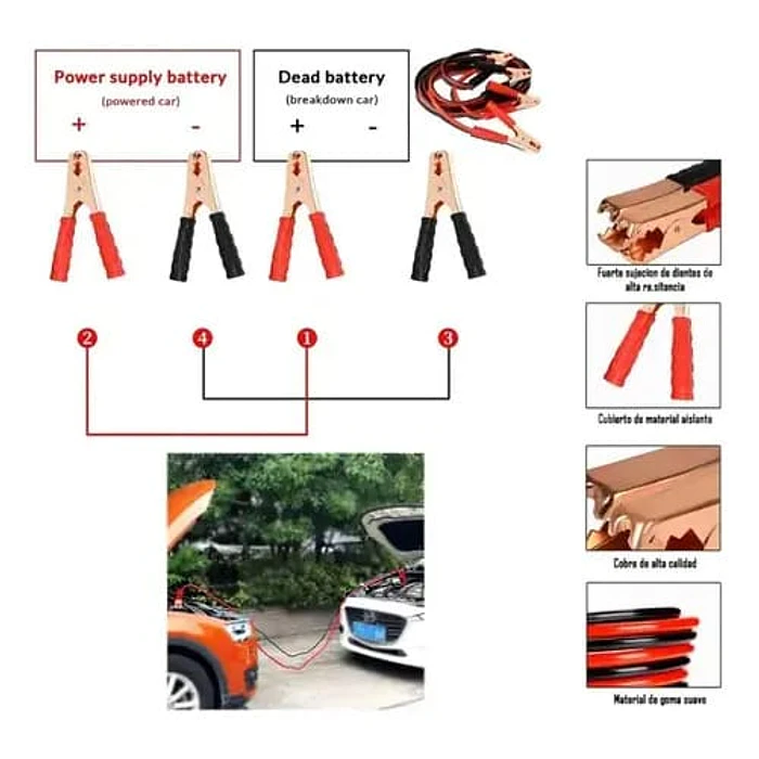 Cable Auxiliar de  Emergencia Puente Partidor 800AMP 1.8 Metros para Batería 4