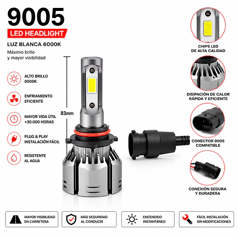 Ampolletas 9005 / 9006 turboled R11 12000Lm 