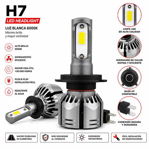 Ampolletas H7 turboled R11 12000Lm