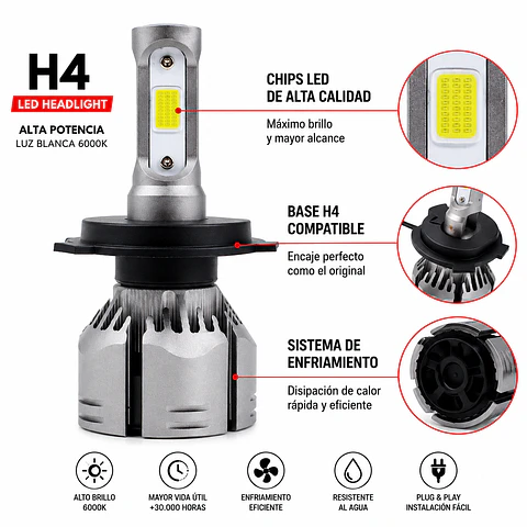 Ampolletas H4 turboled R11 12000Lm 