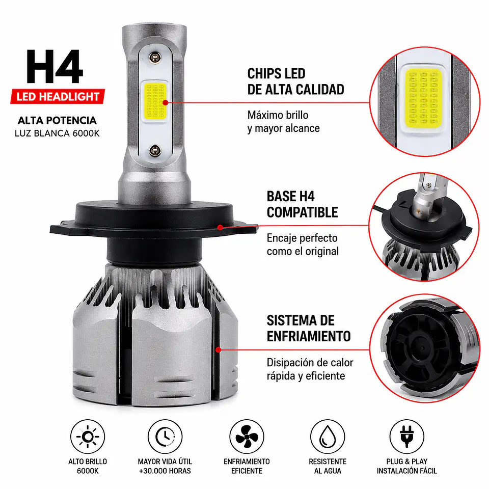 Ampolletas H4 turboled R11 12000Lm  1