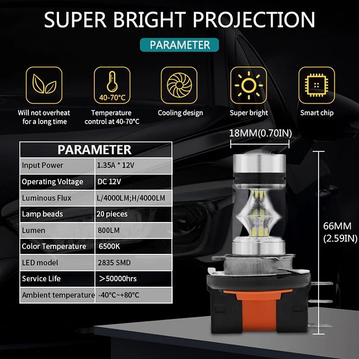  PAR DE AMPOLLETAS LED H15 100W – LUZ ALTA + DRL 4