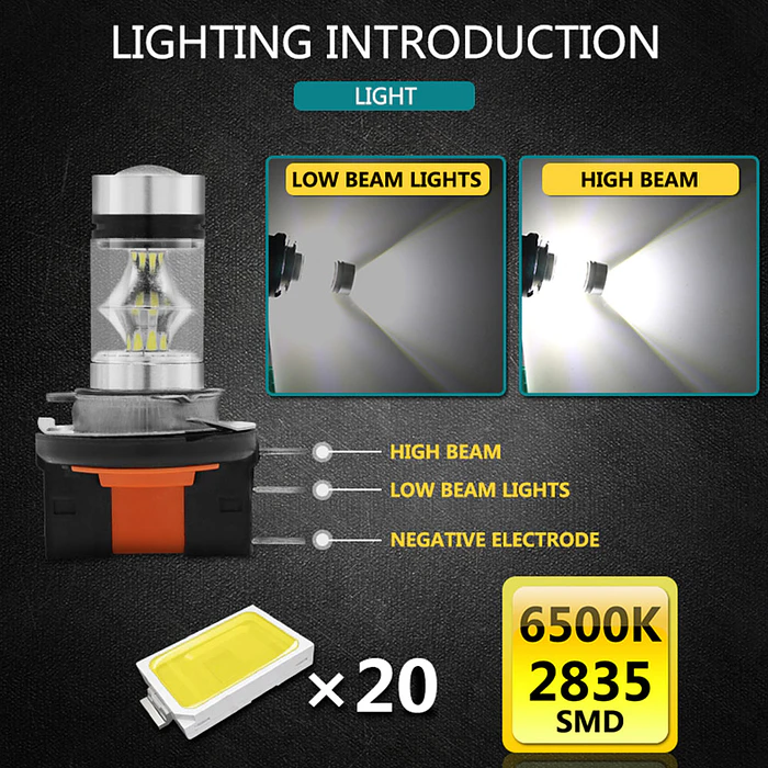  PAR DE AMPOLLETAS LED H15 100W – LUZ ALTA + DRL 19