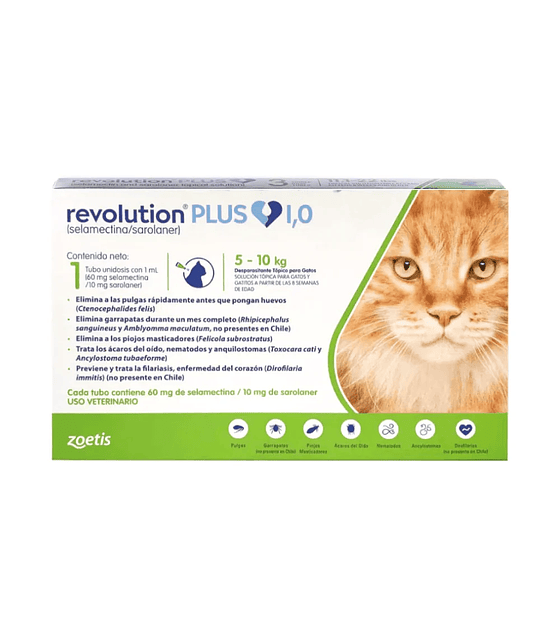 Revolution Plus hasta 5 - 10 Kg 