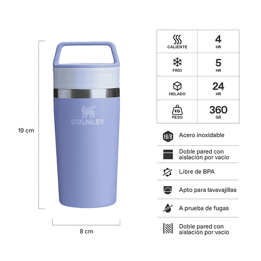 Termo Mug Cafe To Go Hydrangea | 354 ml