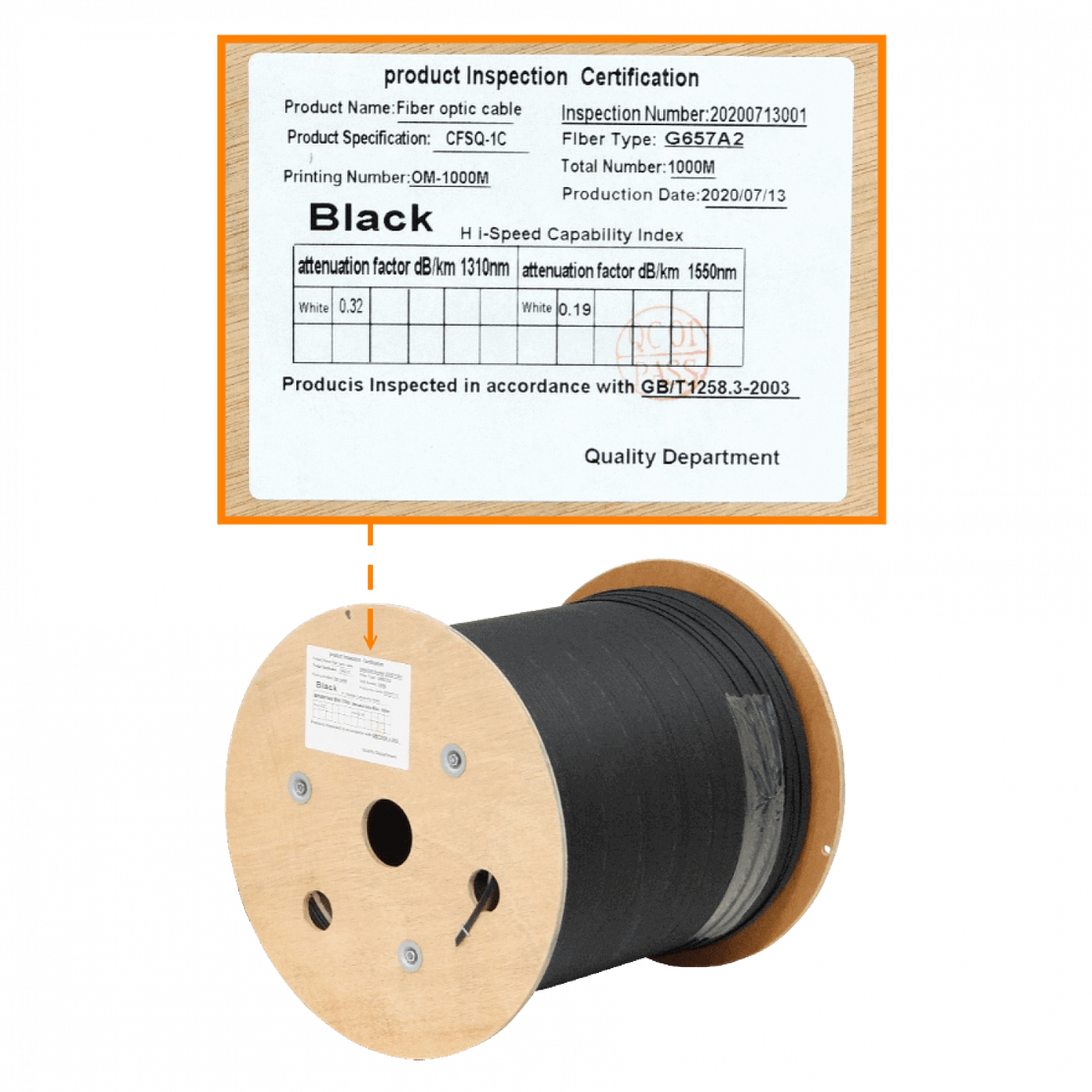 FIBRA OPTICA SM 1 FIBRA 2 FRP PORTANTE 1MM LZSH G657A DROP 3