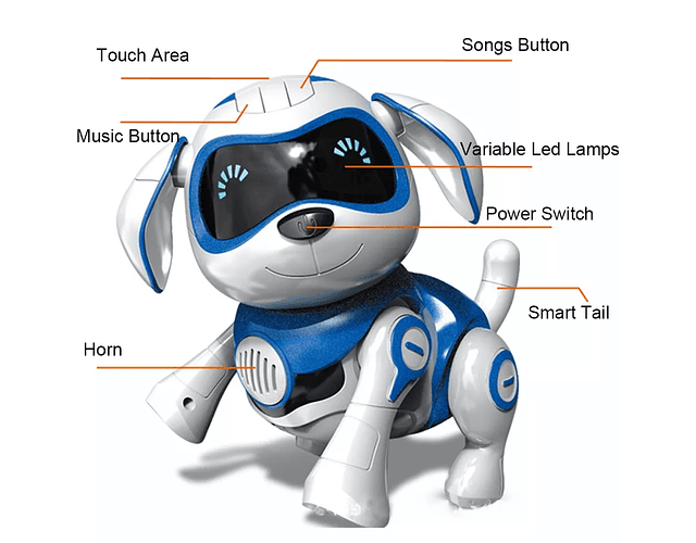 Perro mascota robot inteligente 