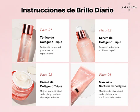 Medicube Collagen Glow Trial Kit