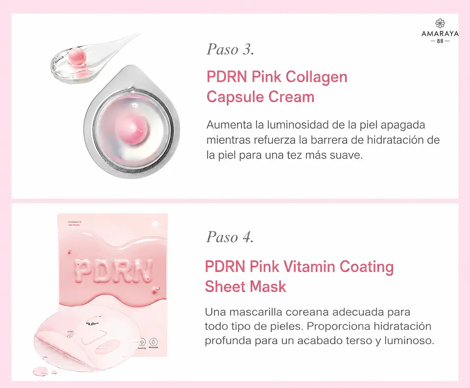 Medicube PDRN Glow Kit 4