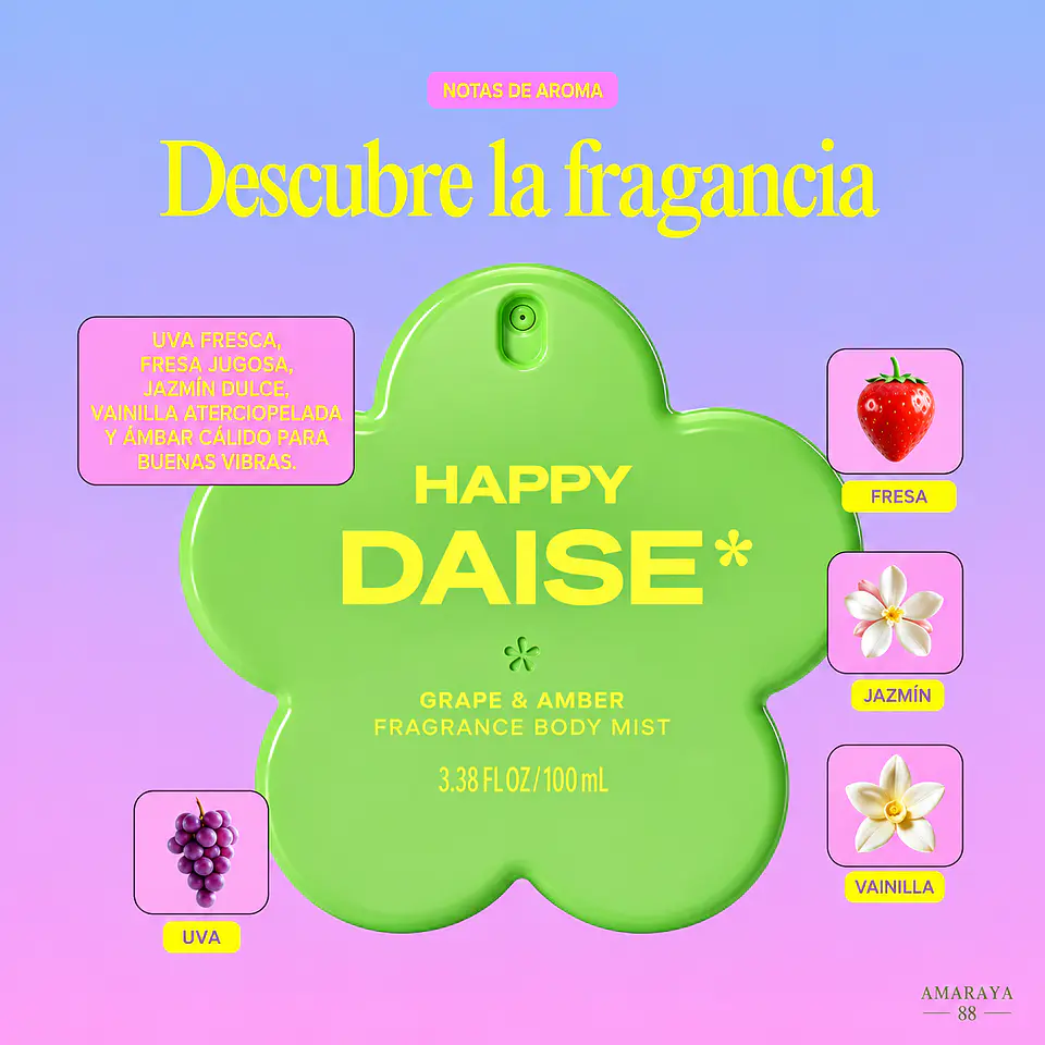Happy Daise Grape & Amber Fragrance Body Mist 2