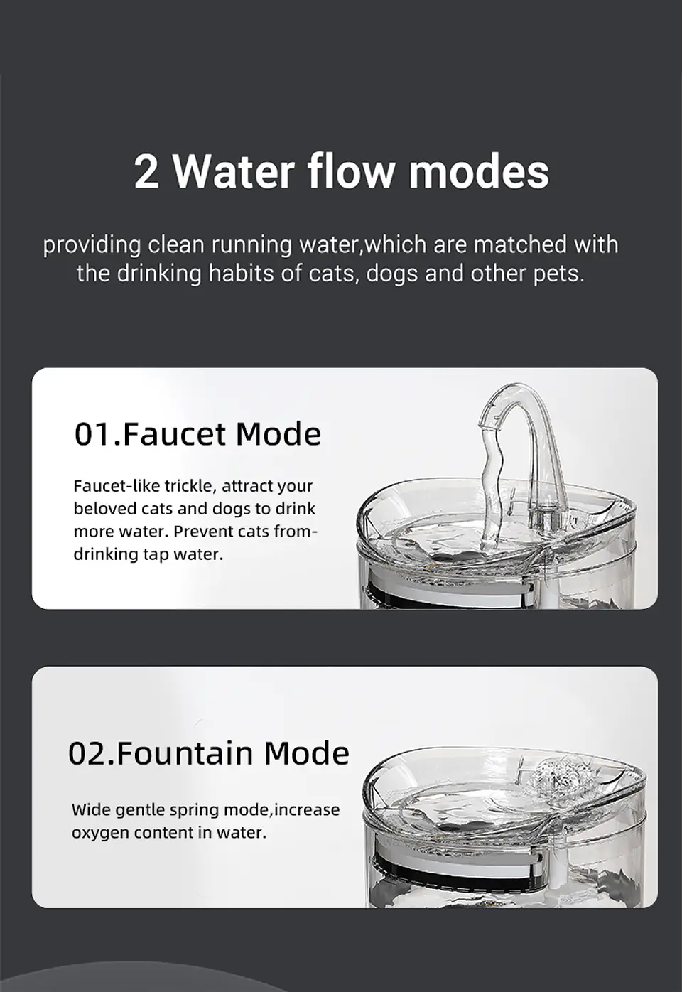 Fuente de Agua para Mascotas con Filtración de 4 Etapas 7
