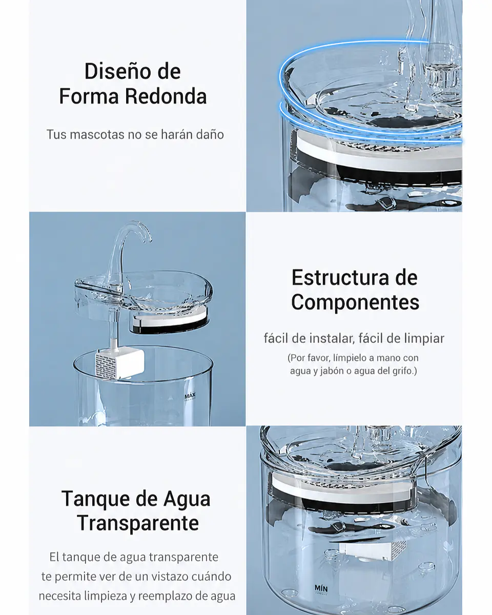 Fuente de Agua para Mascotas con Filtración de 4 Etapas 3