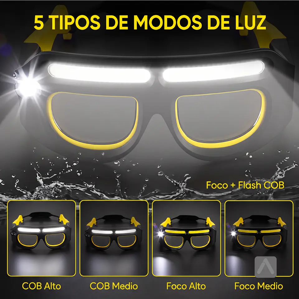 Lentes de Seguridad con LED Recargable y Filtro Solar Desmontable 4
