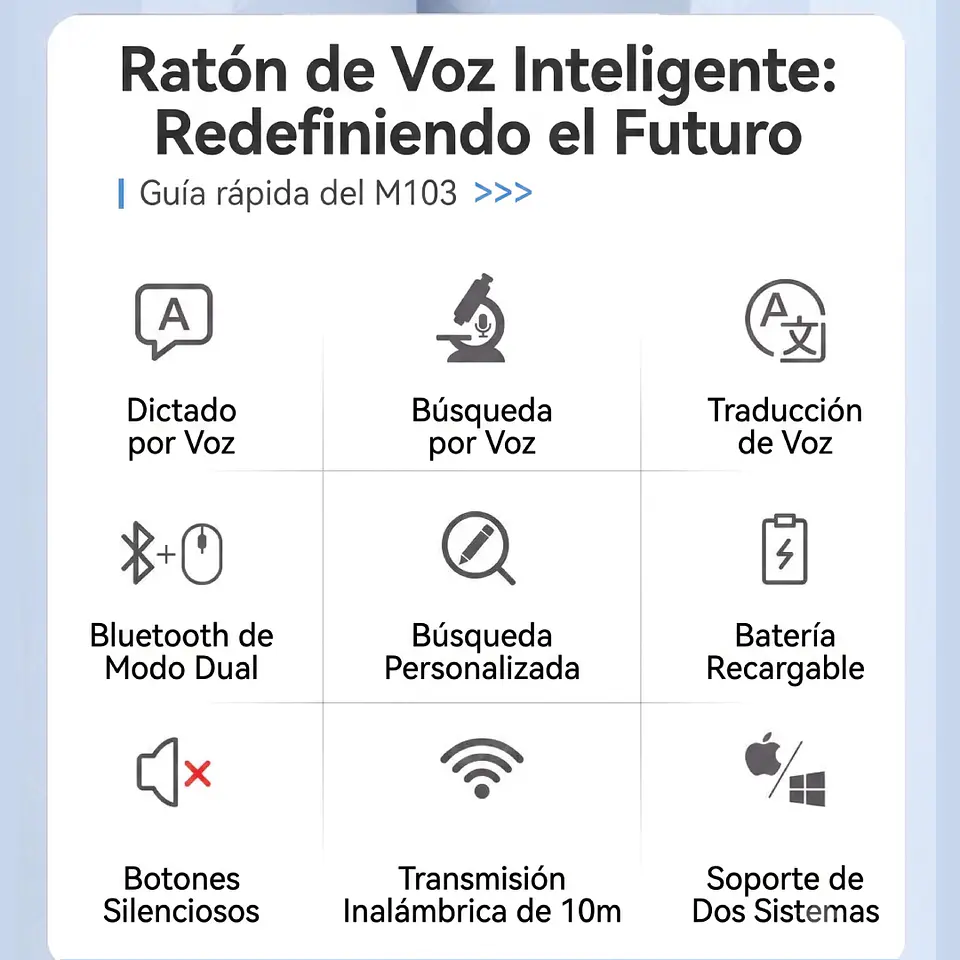 Mouse inteligente con IA 2