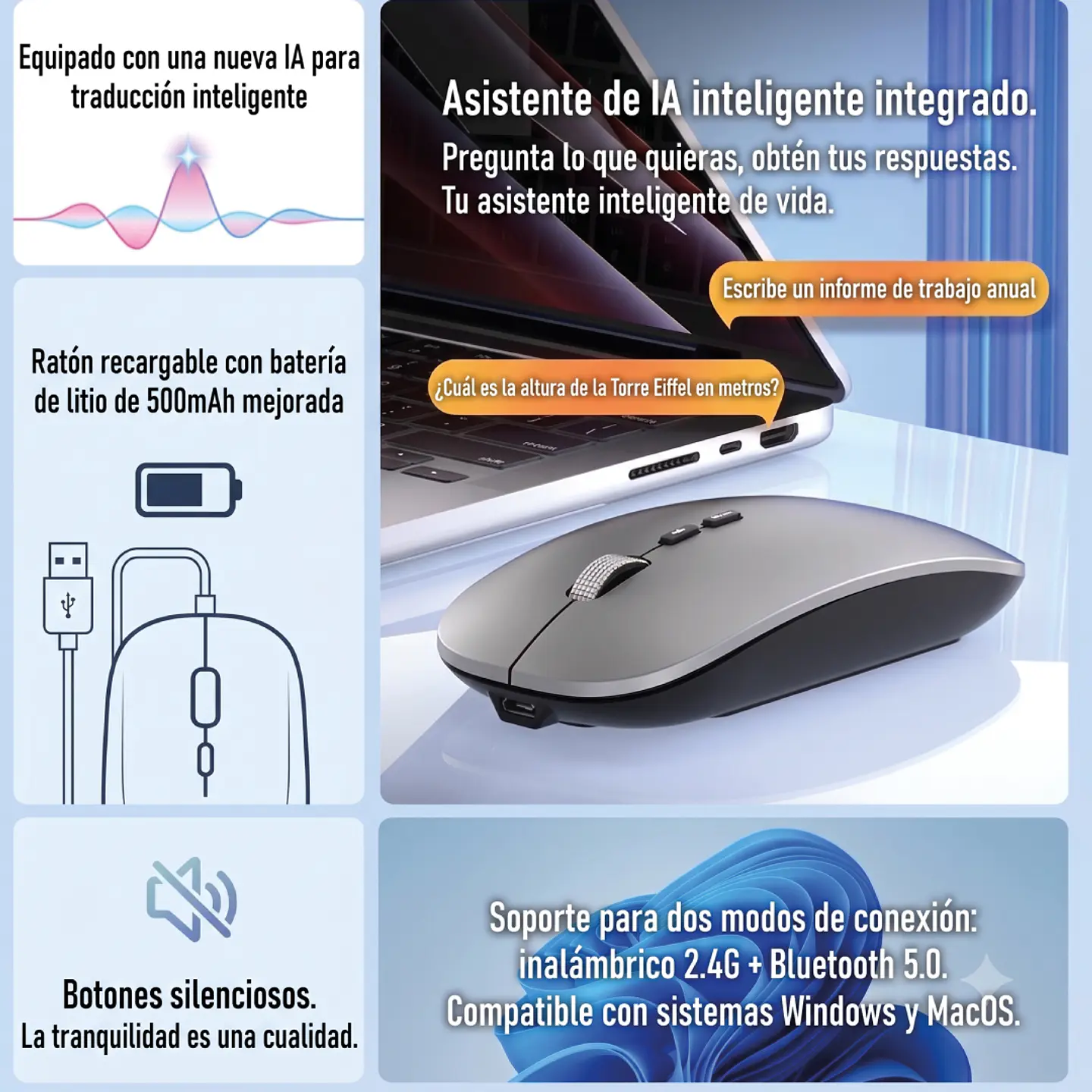Mouse inteligente con IA 3
