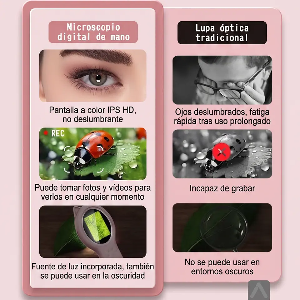 Microscopio digital para niños 4