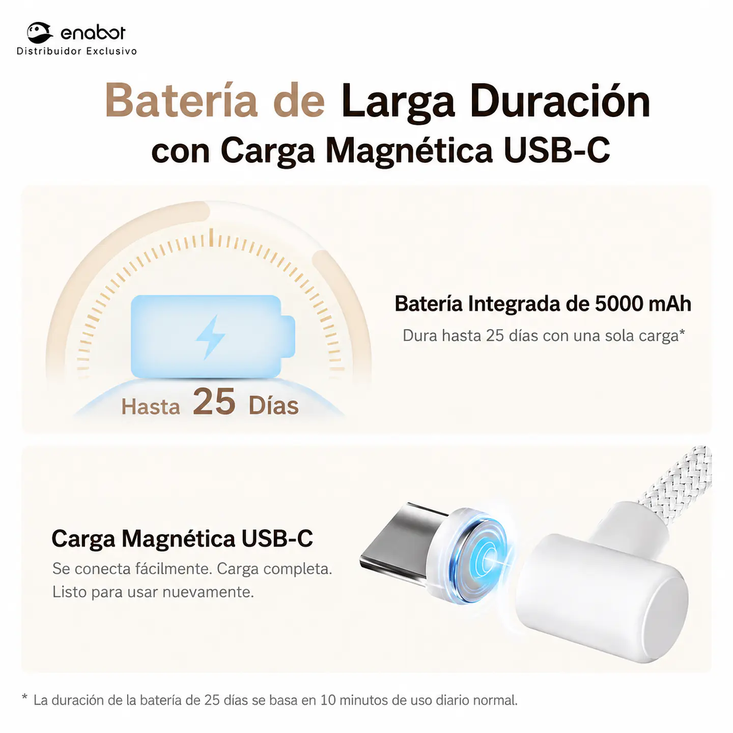 Robot Inteligente Enabot EBO ROLA Mini 4