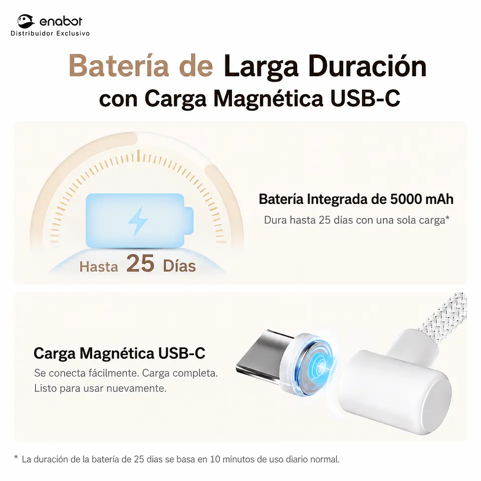 Robot Inteligente Enabot EBO ROLA Mini 4