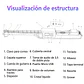 Guitarra Digital Inteligente - Portátil – Sonido Multifunción: Acústico y Eléctrico - Miniatura 8