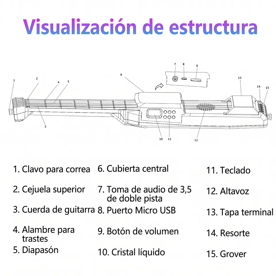 Guitarra Digital Inteligente - Portátil – Sonido Multifunción: Acústico y Eléctrico 8