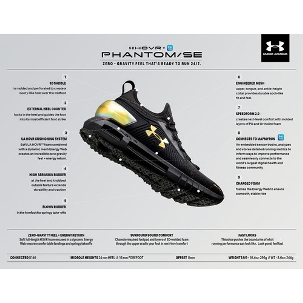 Tenis Under Armour Hovr Phantom Bluetooth 100% Originales