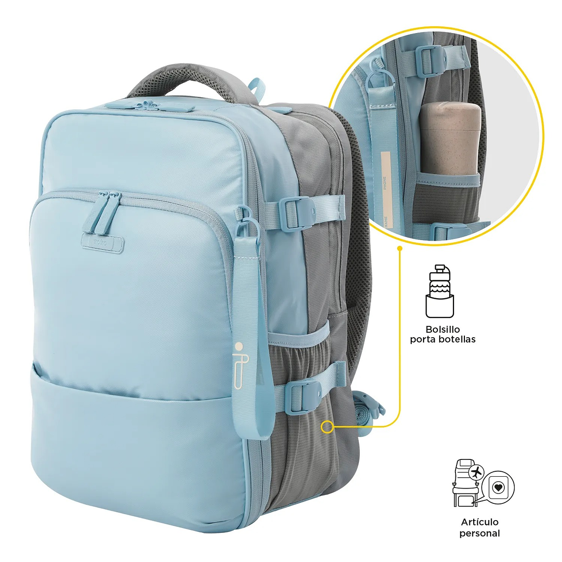 Morral Multifuncional de Viaje Mediano Trip Azul 6