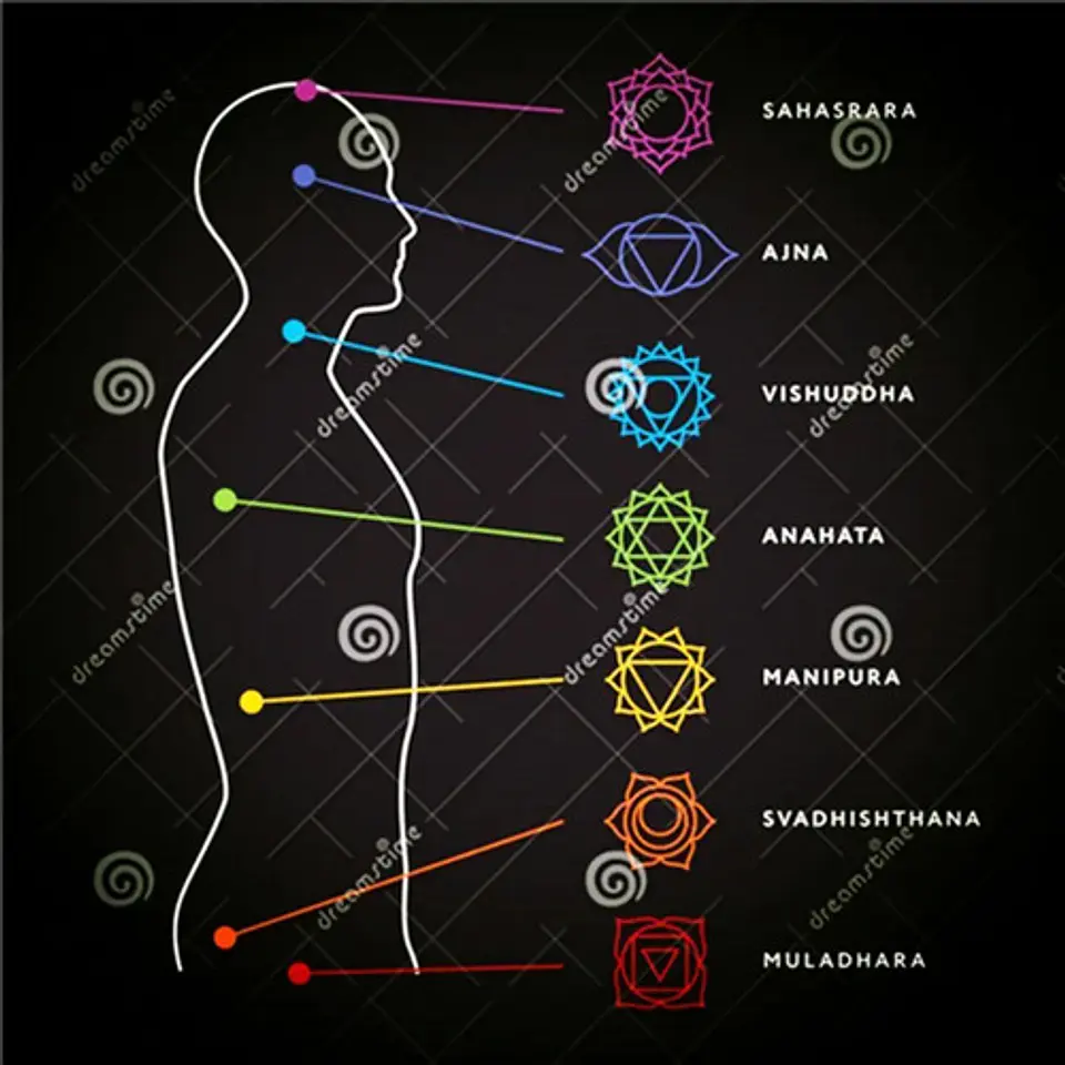 Pulsera Manilla Brazalete Piedras Zen Chakras Hombre Y Mujer 6