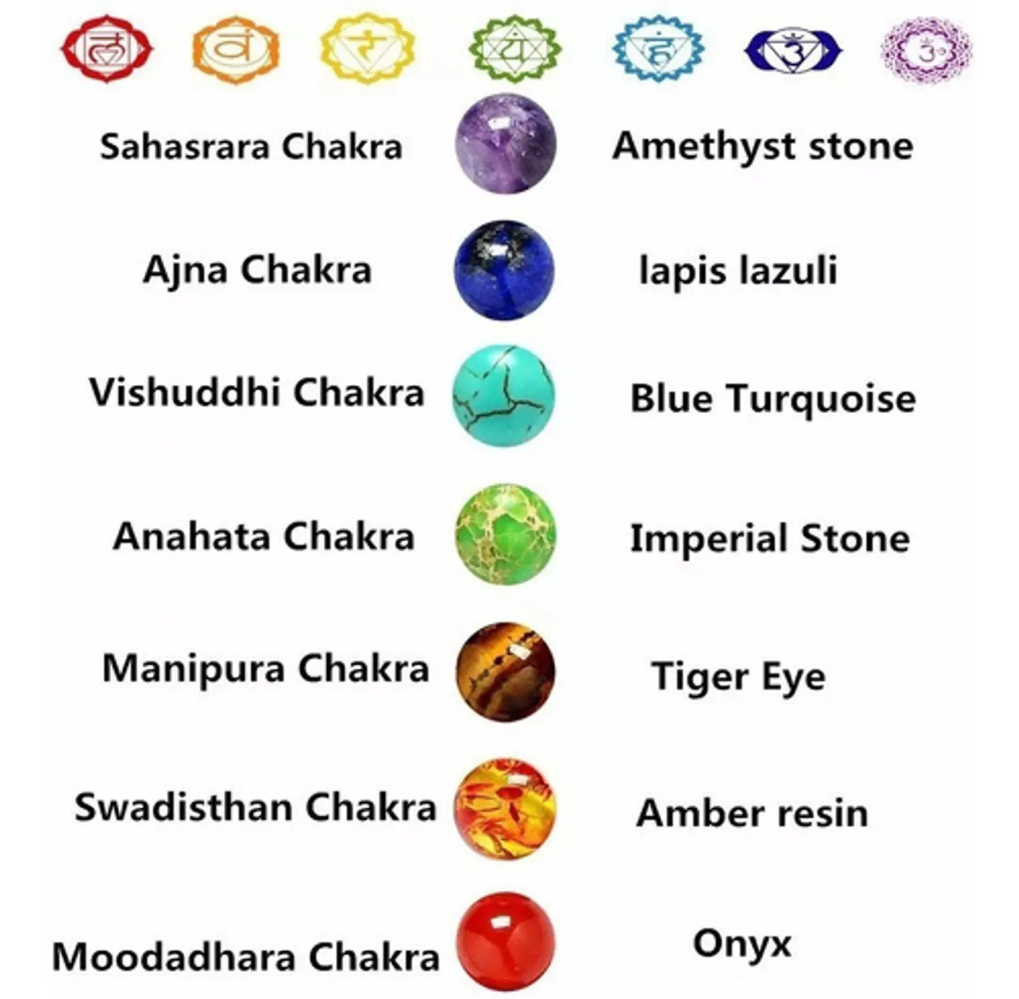 Pulsera Piedras 7 Chakra Árbol De La Vida Para Mujer Hombre 16
