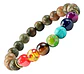 Pulsera Manilla Chakras Piedra Natural Ojo De Tigre Hombre - Miniatura 1