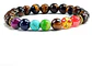 Pulsera Manilla Chakras Piedra Natural Ojo De Tigre Hombre - Miniatura 5