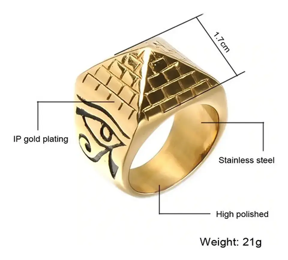 Anillo Acero Inoxidable Pirámide Horus Ojos Anubis Hombre 2