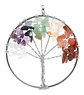Collar para hombre y mujer dije Árbol De Vida Piedras Naturales Chakras Reiki  - Miniatura 4