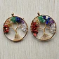 Collar para hombre y mujer dije Árbol De Vida Piedras Naturales Chakras Reiki  - Miniatura 7