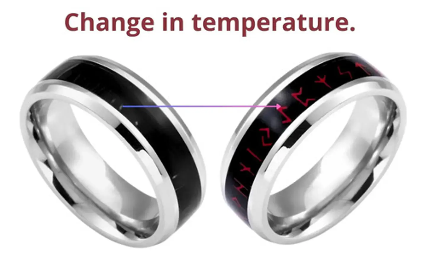 Anillo Mágico Runas Color Plata Acero Inoxidable Para Hombre 3