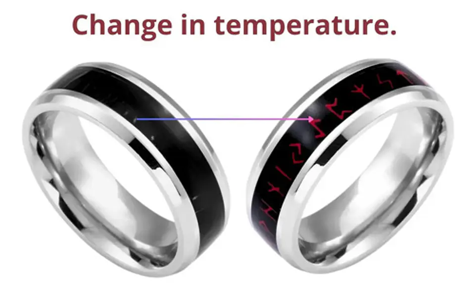 Anillo Mágico Runas Color Plata Acero Inoxidable Para Hombre 3