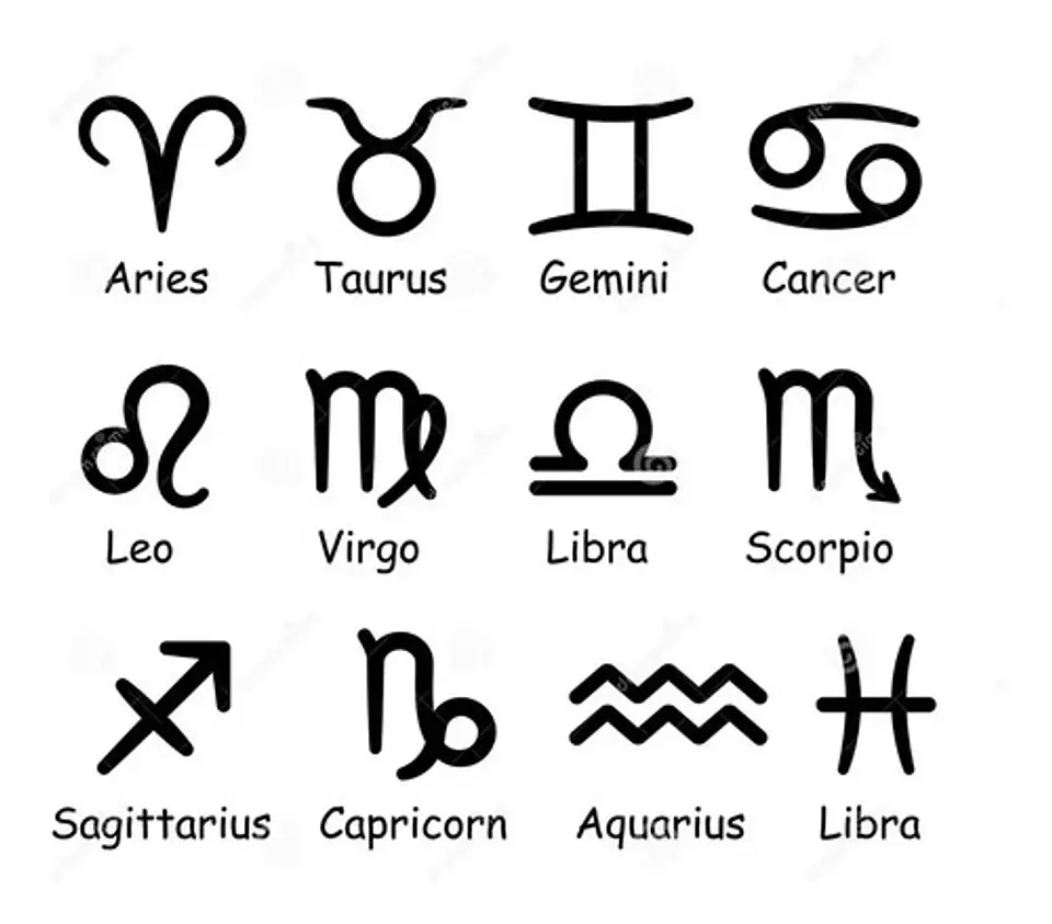 Pulsera Manilla Cuero Zodiacal Signo Zodiaco Hombre Y Mujer 3