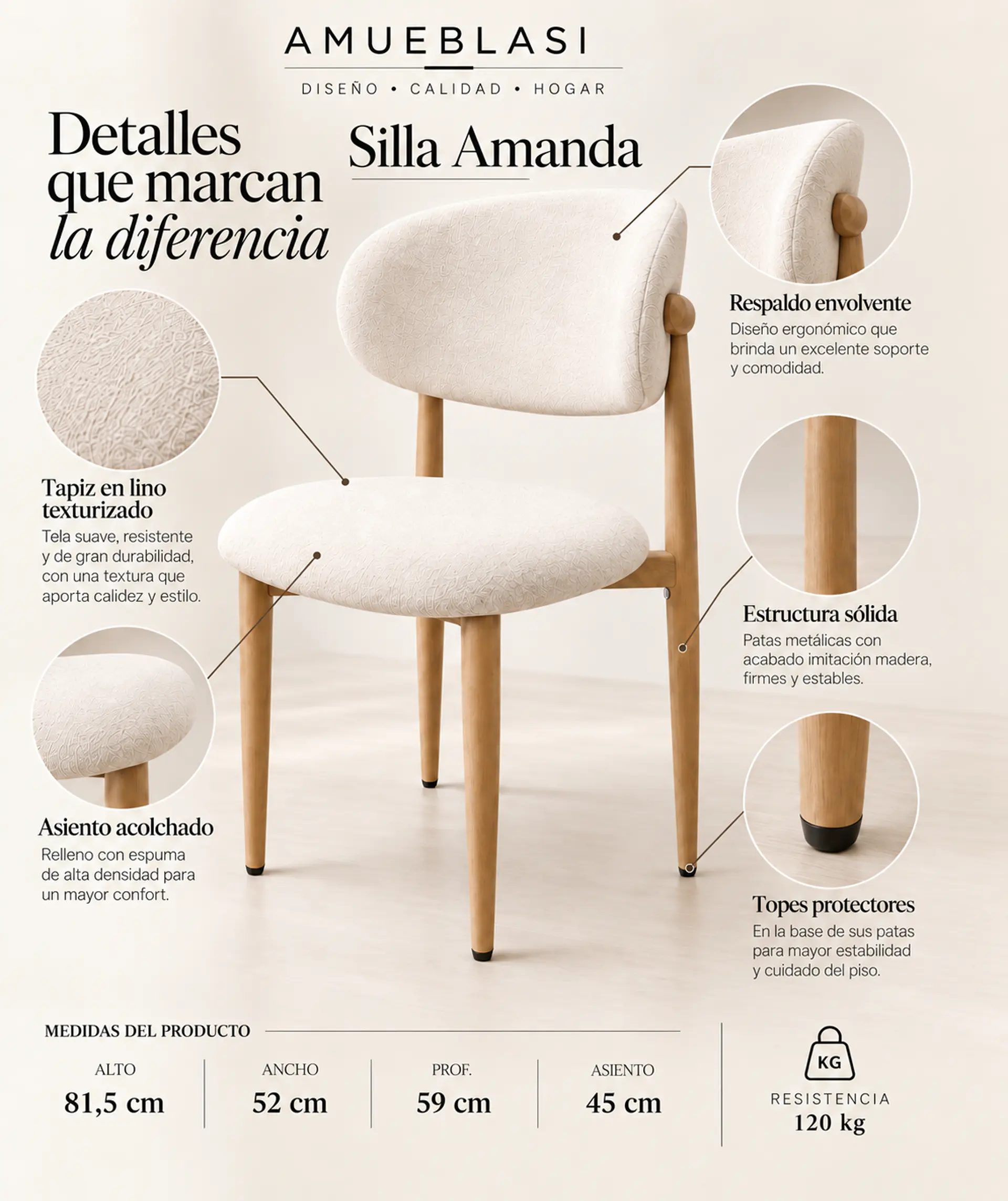 Comedor Redondo Madrid con Silla Amanda 16