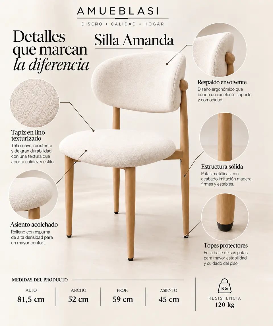 Comedor Redondo Madrid con Silla Amanda 16