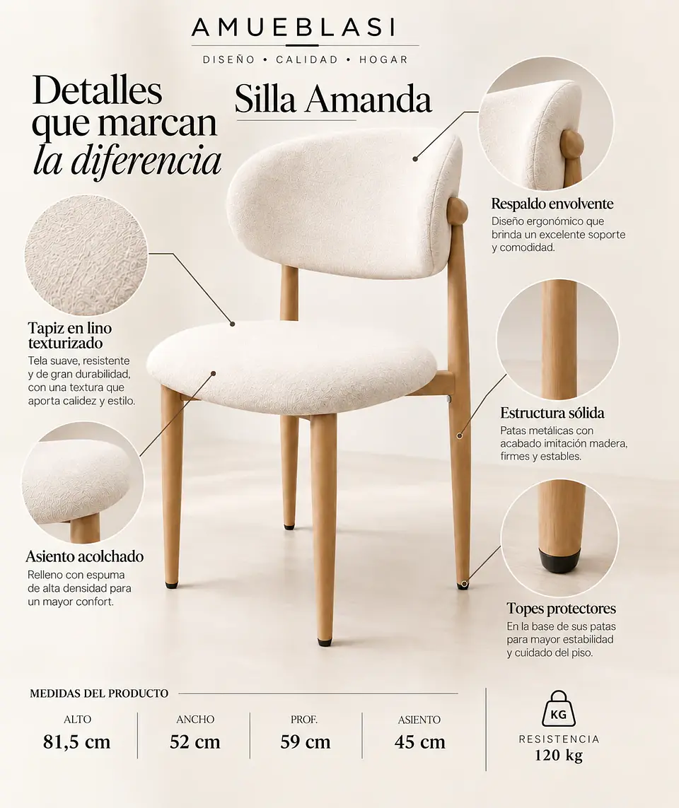 Pack 6 Sillas Amanda 3